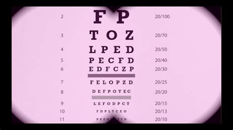 Eye Examination Role Play - Soft Spoken ASMR - YouTube